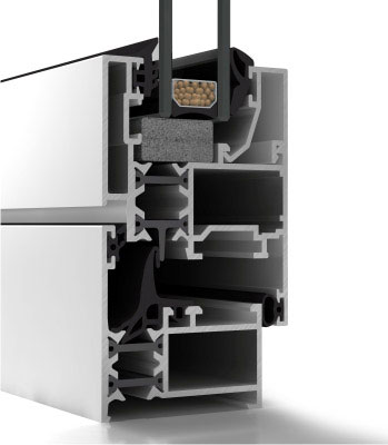 Detalle del sistema 2300